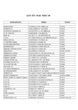 Elenco Ditte Solare Termico 2004