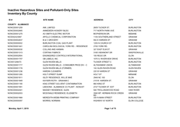 Inactive Hazardous Sites and Pollutant-Only Sites Inventory by County