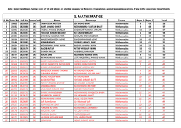 1. Mathematics S