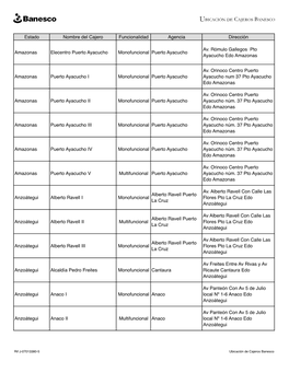 Ubicación De Cajeros Automáticos Multifuncionales