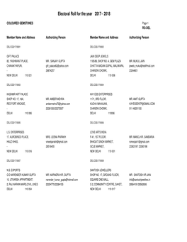 Electoral Roll for the Year 2017 2018