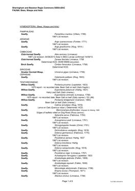 Sheringham and Beeston Regis Commons SSSI/Csac FAUNA: Bees, Wasps and Ants