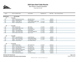 2020 Open Beef Cattle Results San Antonio Livestock Exposition Friday, March 06, 2020