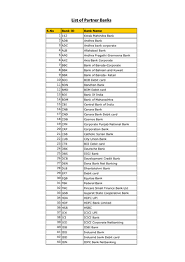 List of Partner Banks