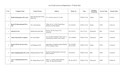 List of CVAS Licenses and Registrations – 9Th March 2018