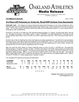 Oakland Athletics Virtual Press