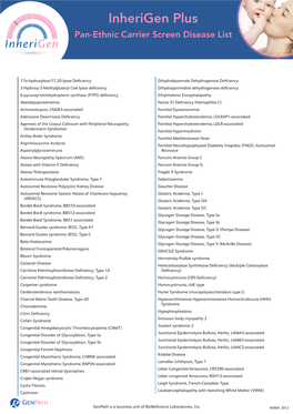 Inherigen Plus Carrier Screen Disease List