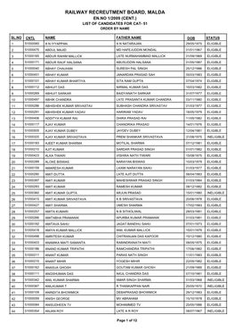 Railway Recreutment Board, Malda En.No 1/2009 (Cent.) List of Candidates for Cat- 51 Order by Name