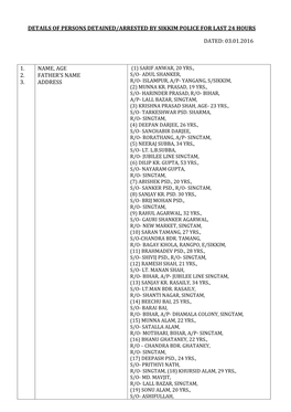 Details of Persons Detained/Arrested by Sikkim Police for Last 24 Hours Dated: 03.01.2016 1. 2. 3. Name, Age Father's Name