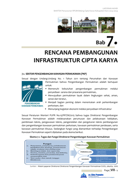 Rencana Pembangunan Infrastruktur Cipta Karya