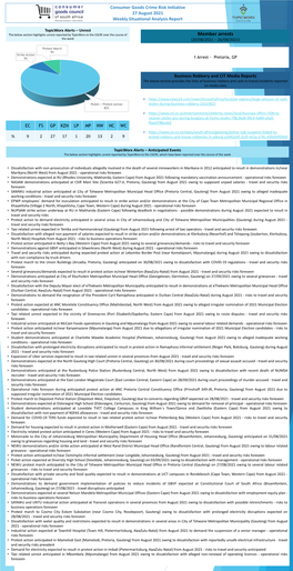 Consumer Goods Crime Risk Initiative 27 August 2021 Weekly Situational Analysis Report