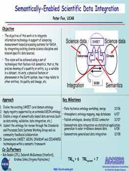 Semantically-Enabled Scientific Data Integration Peter Fox, UCAR