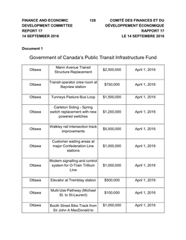 Government of Canada's Public Transit Infrastructure Fund
