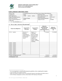 Financing Plan (In Us$)