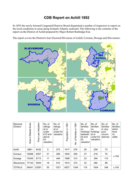 CDB Report on Achill 1892
