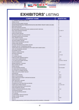 Exhibitors' Listing Company Name Booth No