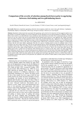 Comparison of the Severity of Selection Among Beech Leaves Prior to Egg-Laying Between a Leaf-Mining and Two Gall-Inducing Insects