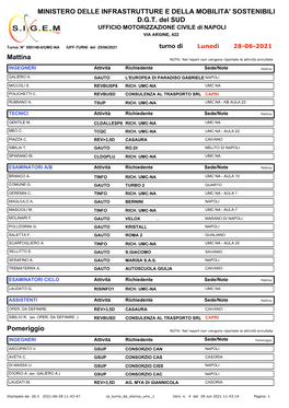 MINISTERO DELLE INFRASTRUTTURE E DELLA MOBILITA' SOSTENIBILI D.G.T. Del SUD Mattina Pomeriggio