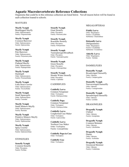 Aquatic Macroinvertebrate Reference Collections Organisms That Could Be in This Reference Collection Are Listed Below