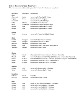 List of Recommended Repertoire *Alternatives Are Welcome but Must Be Approved by the Louisville Orchestra Prior to Application