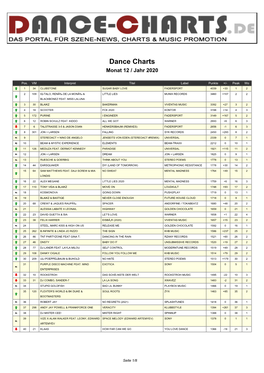 Dance-Charts.De