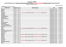 Fahrplan- ÖPNV Schülerbeförderung Zur Thüringer Gemeinschaftsschule Bürgel - Standort Thalbürgel (Regelschulteil) Schuljahr 2021/2022 Gültig Ab 6