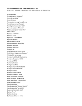 POLLY HILL ARBORETUM PLANT AVAILABILITY LIST MVW = MV Wildtype: Plant Grown from Seed Collected on Martha's Vin Acer Capillipes