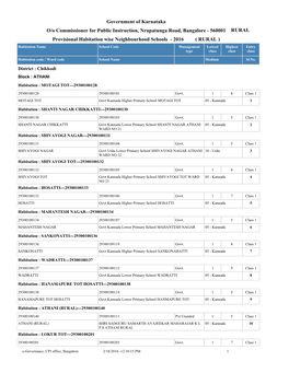 Government of Karnataka Provisional Habitation Wise Neighbourhood