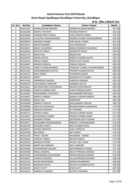 (Bio.) Merit List Sr