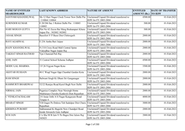 Fy 2003-2004