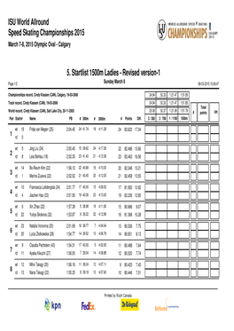 Revised Version-1 ISU World Allround Speed Skating Championships 2015