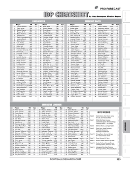 IDP CHEATSHEET by Gary Davenport, Bleacher Report LINEBACKERS DEFENSIVE BACKS