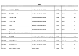 NORD Cote Nom Du Fournisseur Activité N° Fournisseur Commune Nbre De Marchés