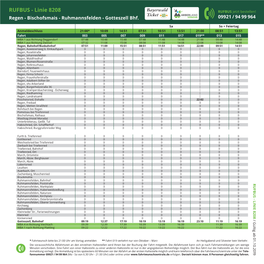 RUFBUS - Linie 8208 Bayerwald RUFBUS Jetzt Bestellen! Ticket Regen - Bischofsmais - Ruhmannsfelden - Gotteszell Bhf