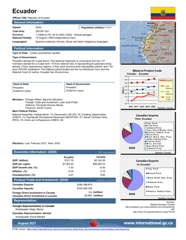 Ecuador Official Title: Republic of Ecuador General Information