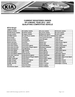 Current Registered Owner of a Model Year 2013 - 2021 Qualifying Competitive Vehicle