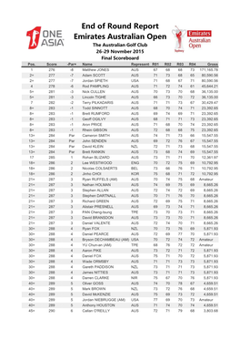 End of Round Report Emirates Australian Open the Australian Golf Club 26-29 Novmber 2015 Final Scoreboard Pos