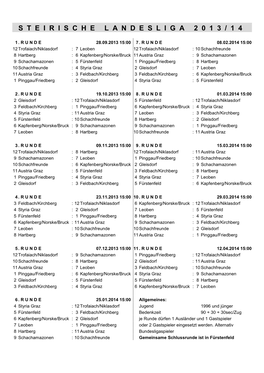 Steirische Landesliga 2005/06