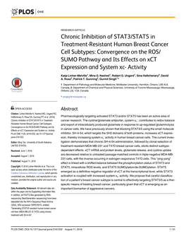 Chronic Inhibition of STAT3/STAT5 in Treatment