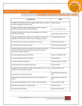 Dynamic Load Test (Year 2007 -2009) Geonamics (M) Sdn