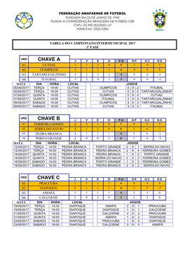 Tabelas De Jogos (PDF)