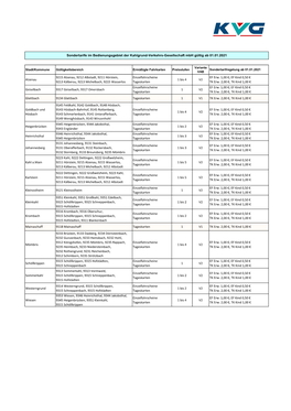 Sondertarife Der Gemeinden Ab 01.01.2021 (PDF 243