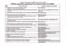 Cpsus Uploaded/ Uploading Procurement Data from Mses 51