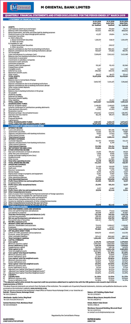 Financial Statement March 2019