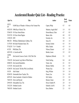 Accelerated Reader Quiz List - Reading Practice Book Quiz No