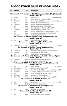 Bloodstock Sale Vendor Index