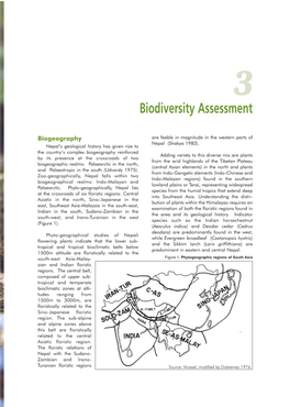 Biodiversity Assessment
