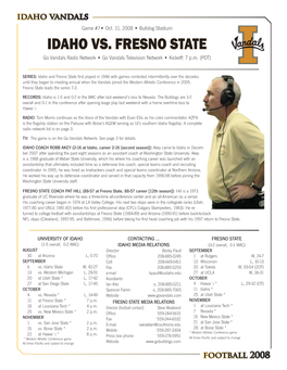 Idaho Vs. Fresno State