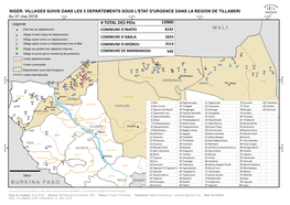 BURKINA FASO MALI # TOTAL DES Pdis 13900