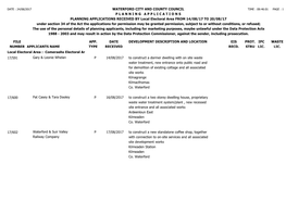 Planning Applications Received from 14-08-17 to 20-08-17